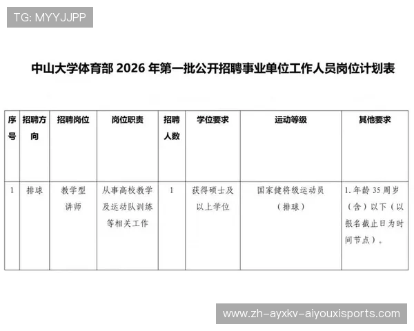 全国性体育社会组织发布2026春季公告公开招聘助力体育事业高质量发展